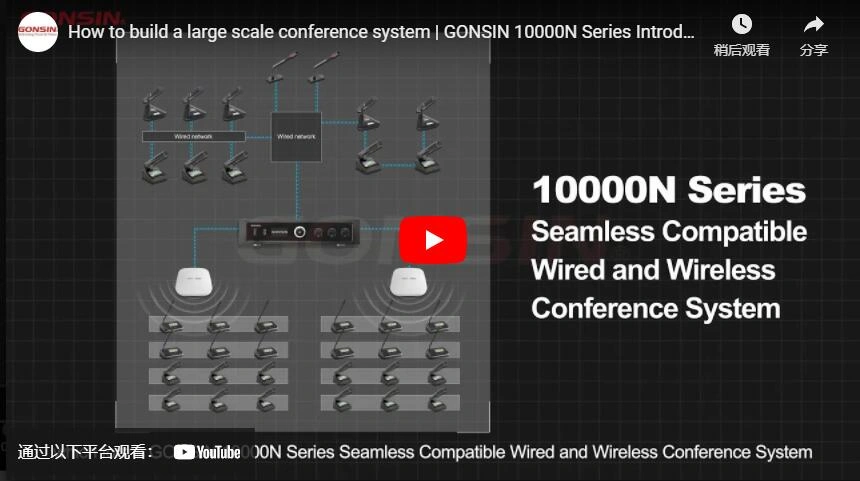 Gonsin 10000n Series Introduction